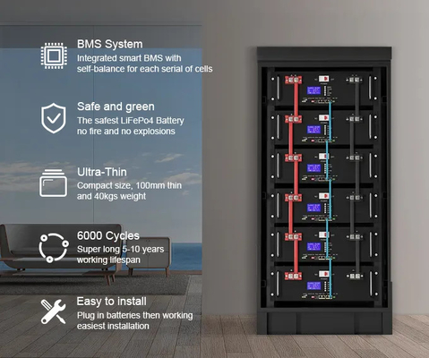 RS485 / CAN แบตเตอรี่เก็บพลังงานแสงอาทิตย์ 20KWh - 50KWh 48V 400Ah LiFePO4 แบตเตอรี่